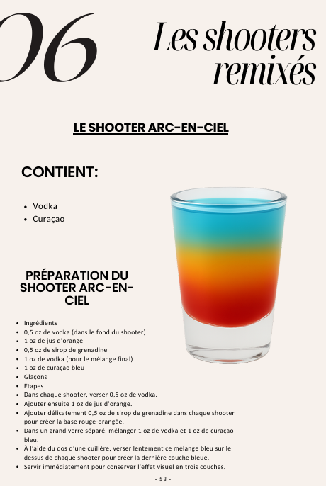 E-book Cocktail 2.0